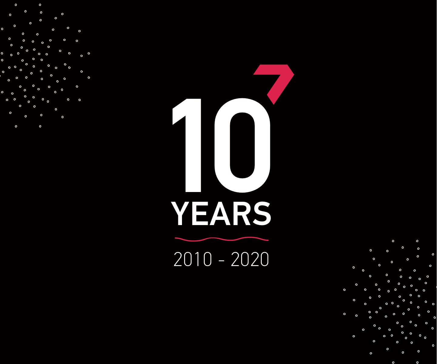 Blog 10 years Trebbble grid